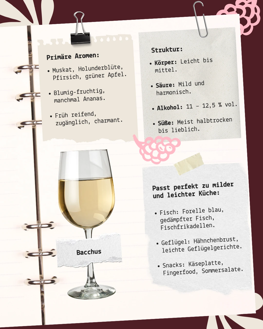 Bacchus - Weißwein