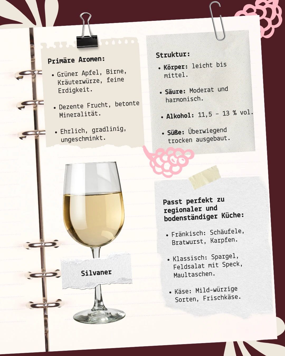 Silvaner - Weißwein
